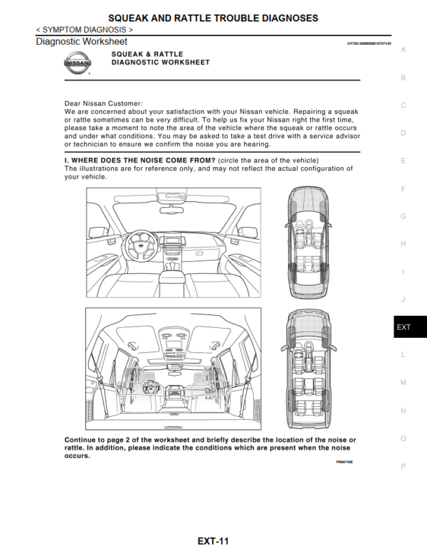 Nissan X Trail T32 Parts Catalogue