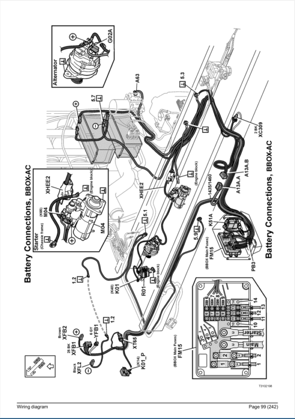 Volvo Truck Wiring Diagrams Power Distribution