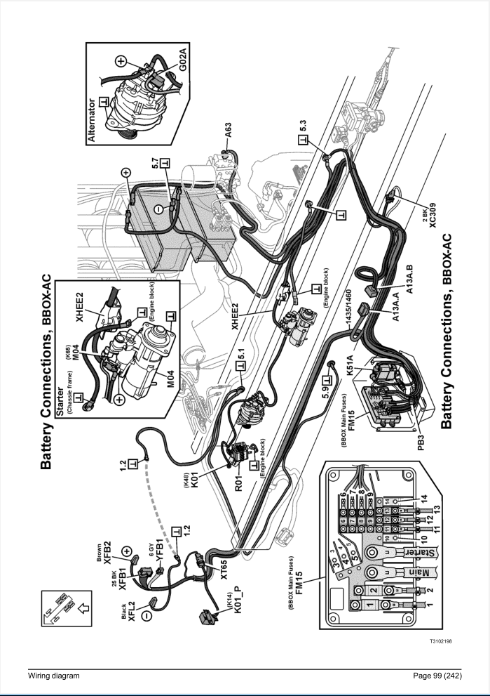 Volvo Truck Wiring Diagrams And Schematics All Models