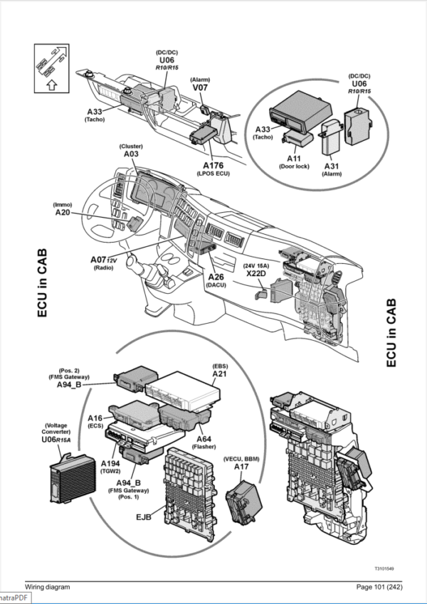 Volvo Truck Wiring Diagrams & Schematics Collection - OBDTotal