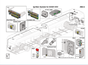 Volvo Truck Wiring Diagrams & Schematics Collection - OBDTotal