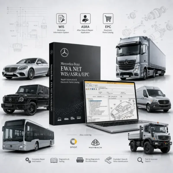 Mercedes-Benz EWA NET WIS/ASRA/EPC software product image featuring repair information, electronic parts catalog interface, passenger car, SUV, van, truck, bus, and Unimog vehicle coverage