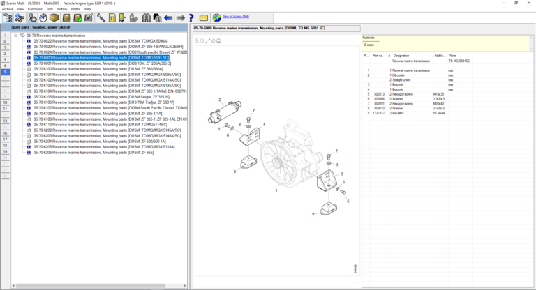 Scania Multi Electronic Parts Catalog 03.2023 Release - OBDTotal