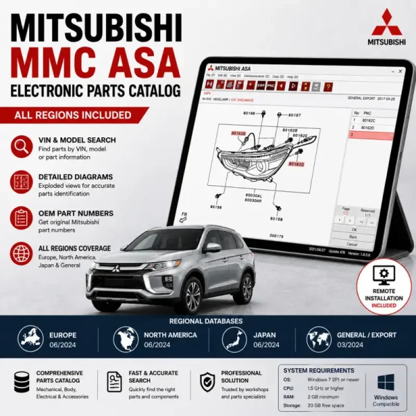 Mitsubishi MMC ASA electronic parts catalog featuring OEM parts lookup, VIN search, exploded diagrams and regional databases for Europe, North America, Japan and General markets.