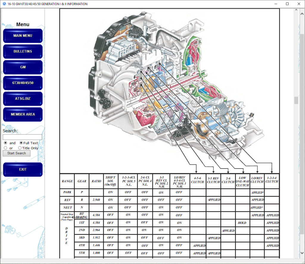 ATSG Automatic Transmission Gearbox Repair Manuals - OBDTotal