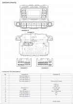 Hyundai Tucson TL 2015 2.0L Electrical Wiring Diagrams