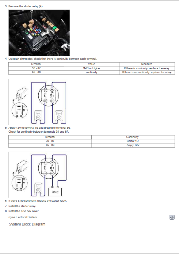 Hyundai Tucson TL 2015-2019 Engine & Body Service Repair Manuals | OBDTOTAL