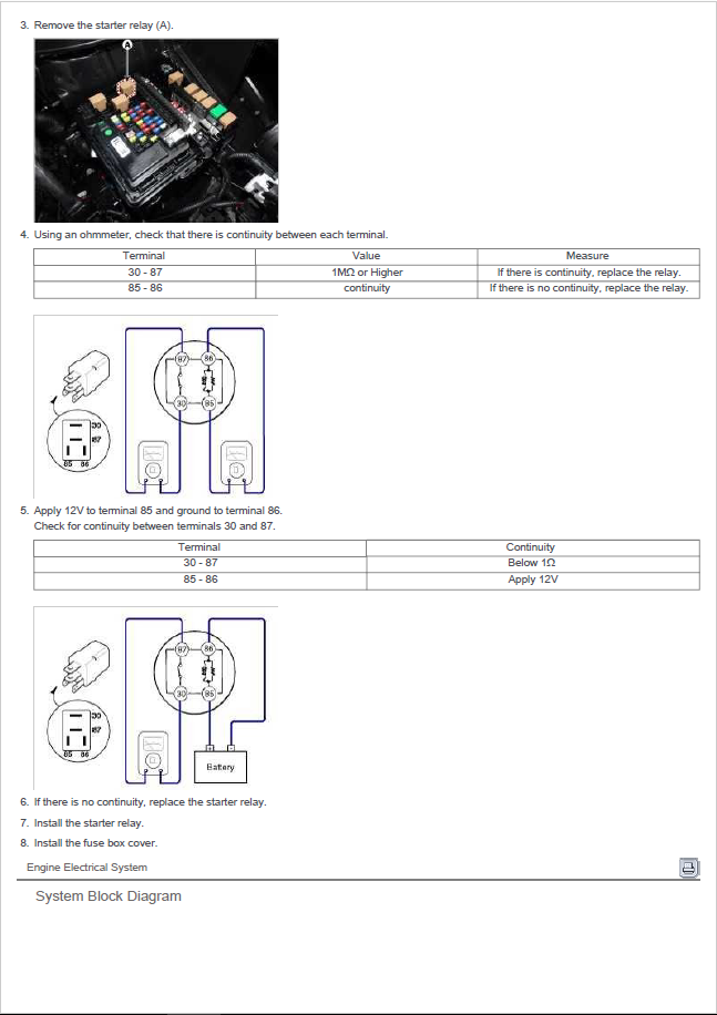 Hyundai Tucson TL 2015 2.0L Electrical Wiring Diagrams