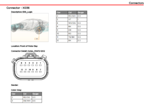 Tesla Model S Repair Manuals & Wiring Diagrams & Bodywork