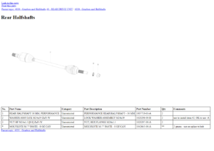 Tesla Model X Repair Manuals & Wiring Diagrams & Bodywork