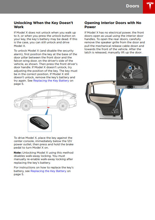 Tesla Model X Repair Manuals & Wiring Diagrams & Bodywork