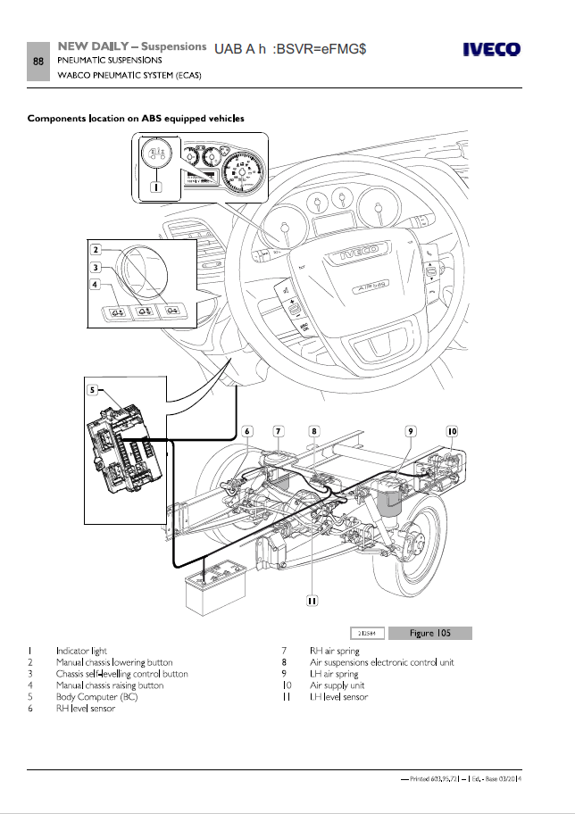 Iveco Daily Van Service Repair Manual