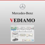 Mercedes Vediamo Coding Software