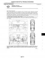 Nissan X-Trail T32 Service Repair Manuals