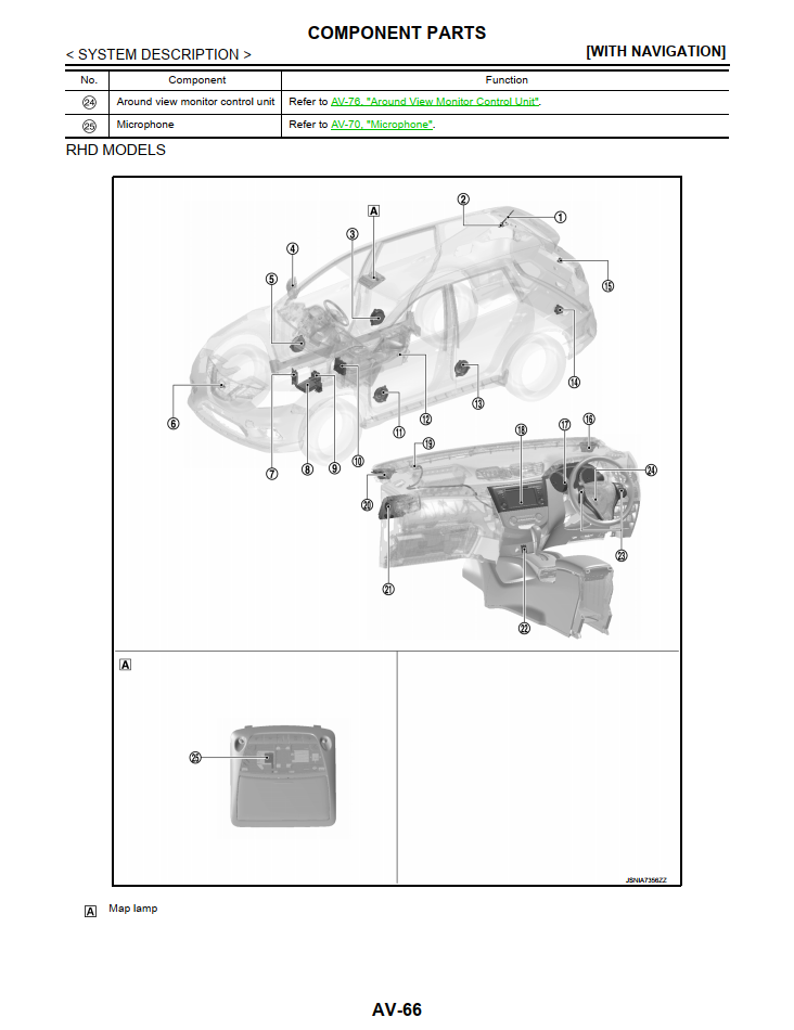 Nissan X-Trail T32 Service Repair Manuals
