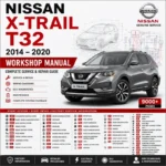Nissan X Trail T32 complete workshop manual service repair wiring diagrams ECU diagnostics guide