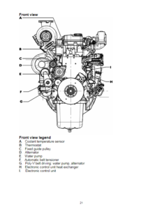 CNH NEF 445TA and 667TA TIER 3 Electronic Engines Service Manual