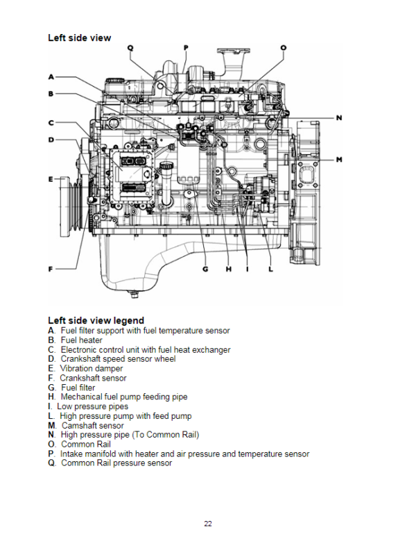 CNH NEF 445TA and 667TA TIER 3 Electronic Engines Service Manual