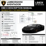 Lamborghini Aventador LB83X 2012 OBD II description manual covering V12 6.5L engine management, LIE 2010 ECU, LUP actuator module, ION smart sensors, CAN communication, ECU pinouts, catalyst monitoring, misfire diagnostics, EVAP monitoring, DBW system, and electronic transmission diagnostics