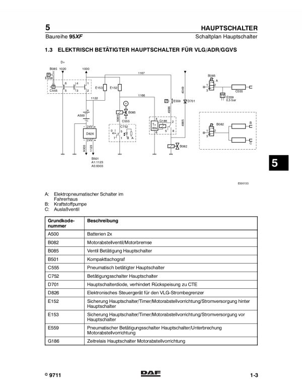 DAF 95XF Series Electrical Wiring Diagram