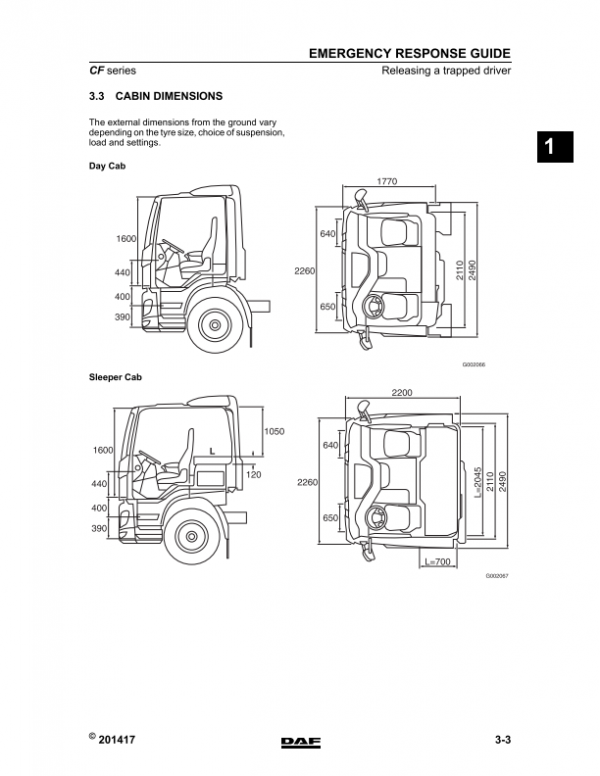 DAF CF Series Emergency Response Guide