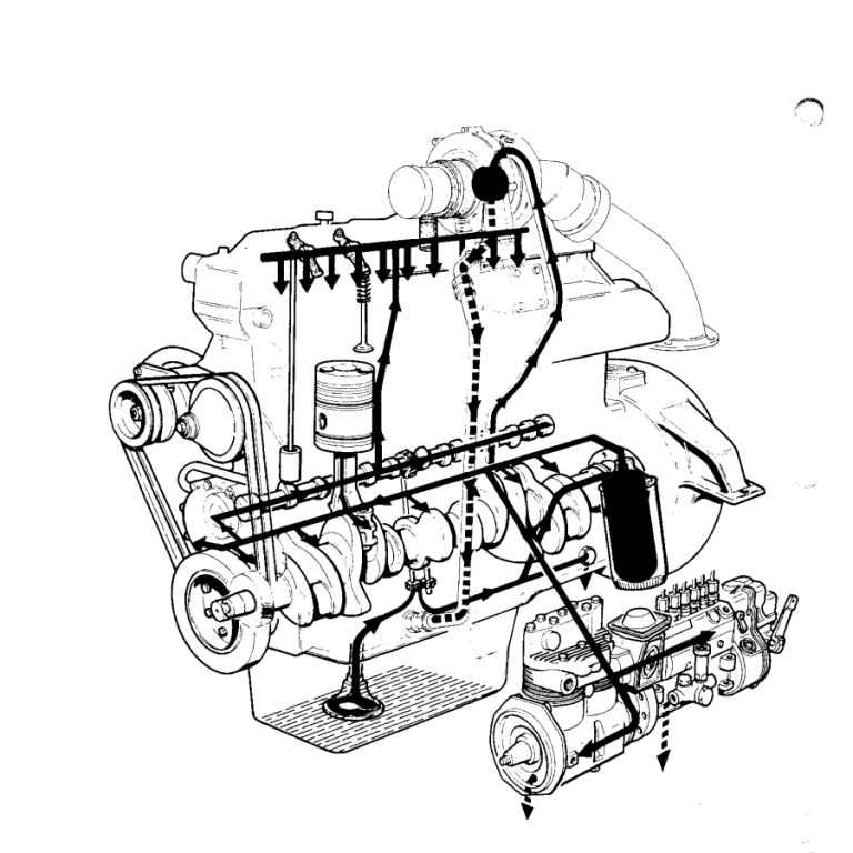 DAF DD575/DF615/DT615 Diesel Engine Workshop Manual