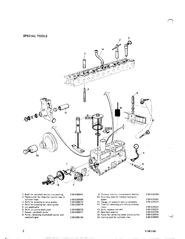 DAF DD575/DF615/DT615 Diesel Engine Workshop Manual