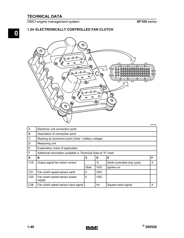 DAF XF105 System and Component Information (DMCI) Manual