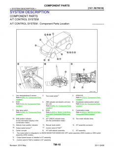 INFINITI QX56 Z62 Series Workshop Manuals & Wiring Diagrams