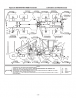 Tigercat 1055B 1075B 1085B FORWARDER Service Manual