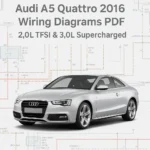 Audi A5 Quattro Premium Plus 2016 Wiring Diagrams PDF 2.0L TFSI & 3.0L Supercharged