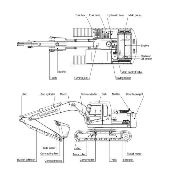 Hyundai Crawler Excavator R160LC-7 Service Repair & Operating Manual