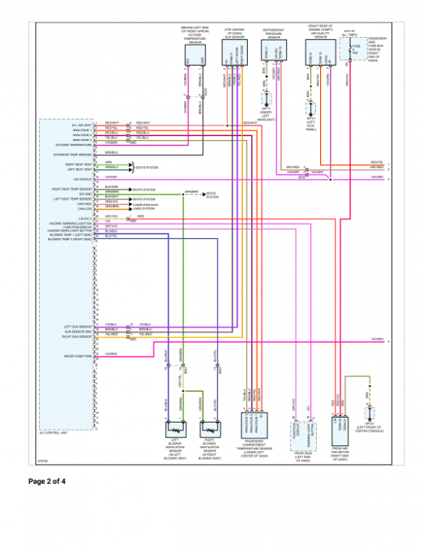 Porsche Macan S B Oem Electrical Wiring Diagrams Schematics Obdtotal