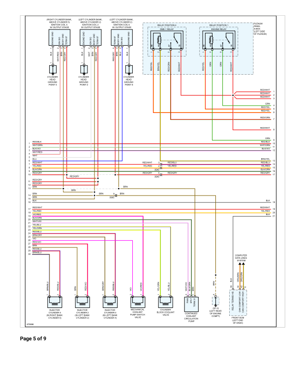 Porsche Macan S (95B) OEM Electrical Wiring Diagrams & Schematics-2