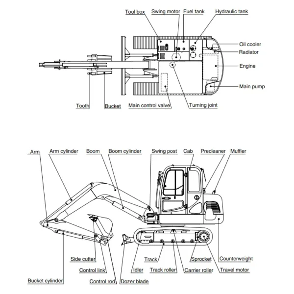 Hyundai Crawler Excavator R55-7A Service Repair & Operating Manual