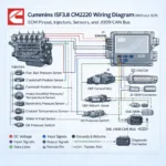 Cummins ISF3.8 CM2220 wiring diagram without SCR showing ECM pinout injectors sensors and J1939 CAN bus connections