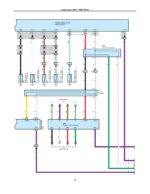 Toyota Corolla Tenth generation (E140, E150) Electrical Wiring Diagrams & Schematics (Combination Meter TMC Made)