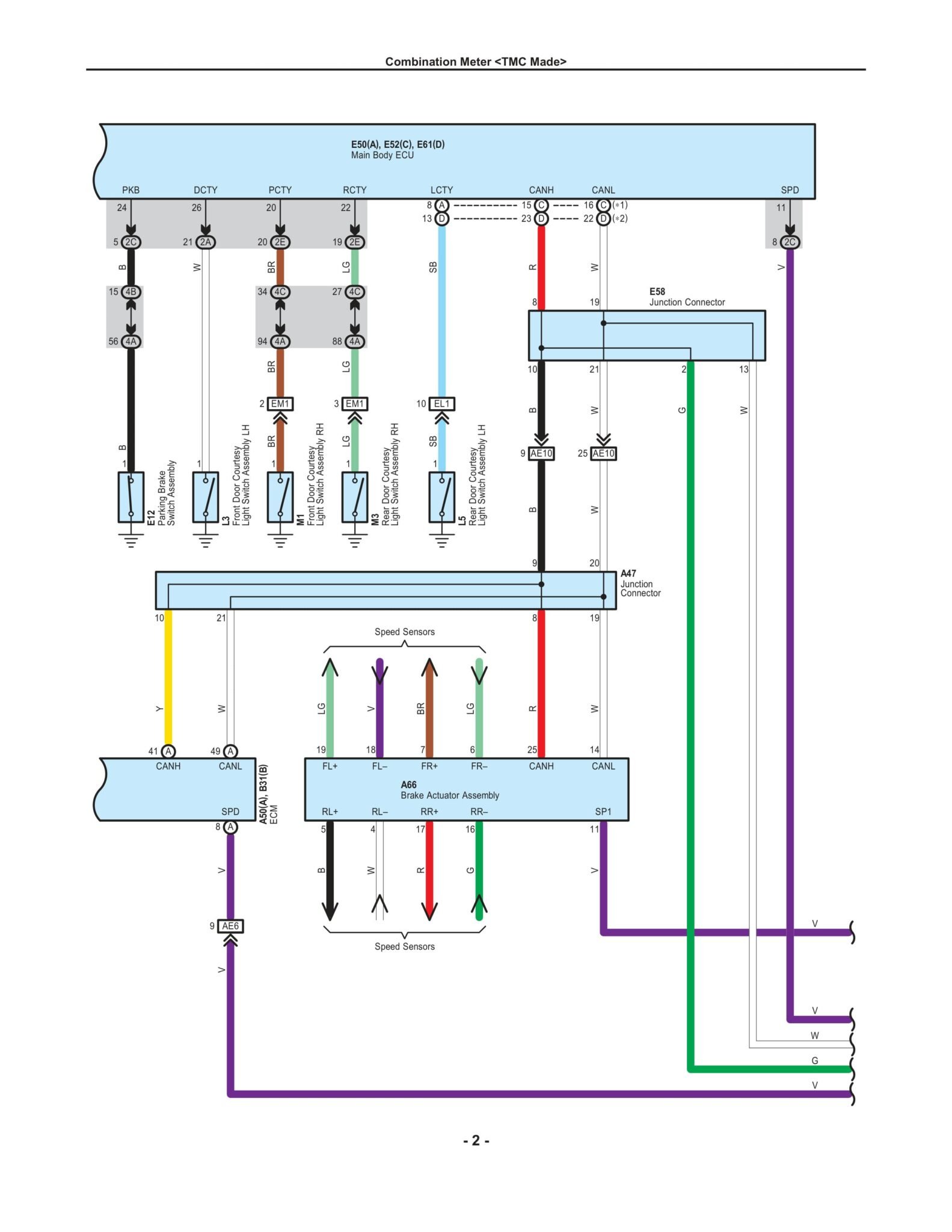 Toyota Corolla Tenth generation (E140, E150) Electrical Wiring Diagrams ...