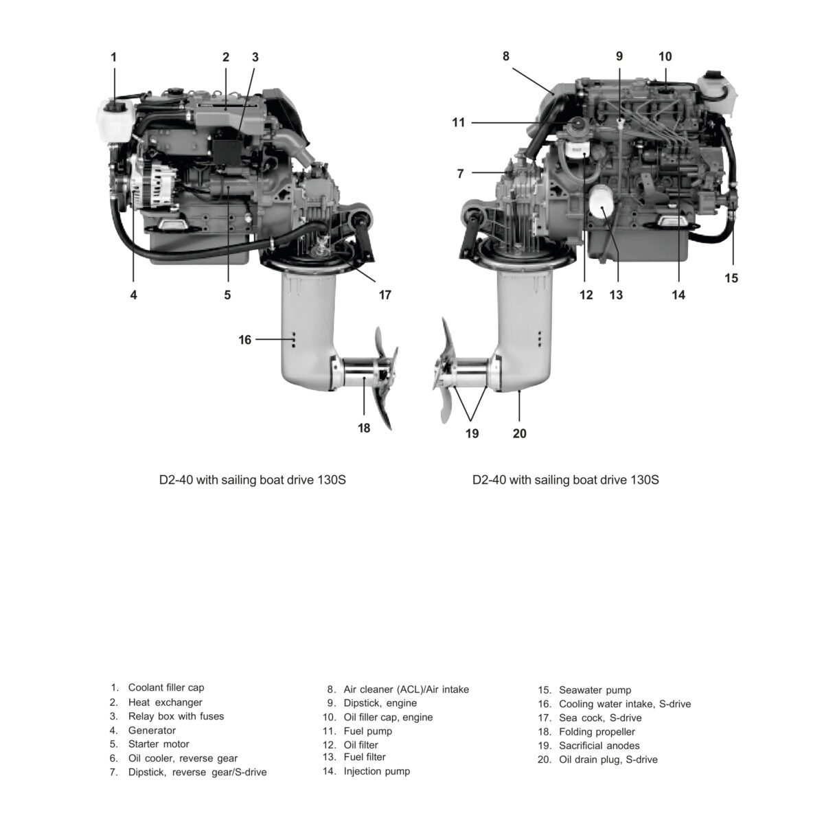 Volvo Penta Marine & Industrial Engine (MD6A, MD7A) Workshop Manual ...