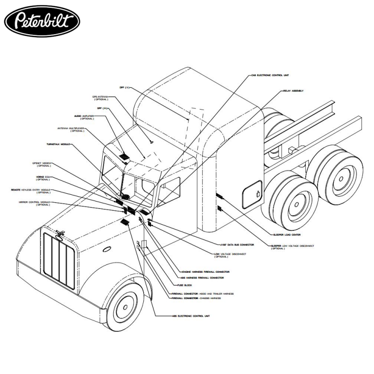 Peterbilt 389 Model Family OEM Electrical Wiring Diagrams & Schematics