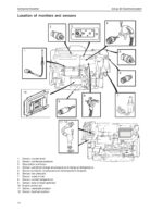 Volvo Penta Marine & Industrial Engine (D9A2A MP, D9A2A MH, D12D-B MP) Workshop Manual