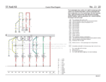 Audi A3 (8V) EWD Electrical Wiring Diagram & Fitting Locations