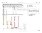 Audi A3 (8V) EWD Electrical Wiring Diagram & Fitting Locations