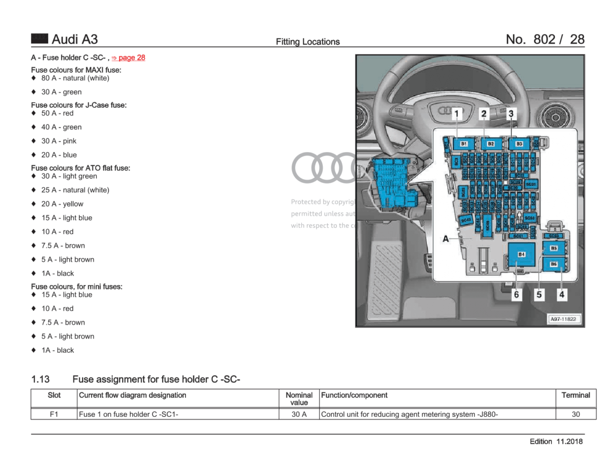 Audi A3 (8V) EWD Electrical Wiring Diagram & Fitting Locations