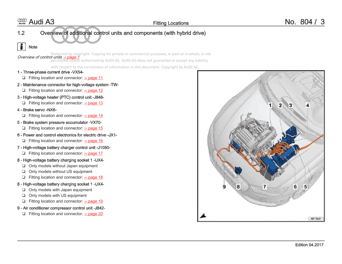 Audi A3 (8V) EWD Electrical Wiring Diagram & Fitting Locations