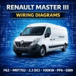 Renault Master III wiring diagrams manual cover with van and electrical blueprint schematic background