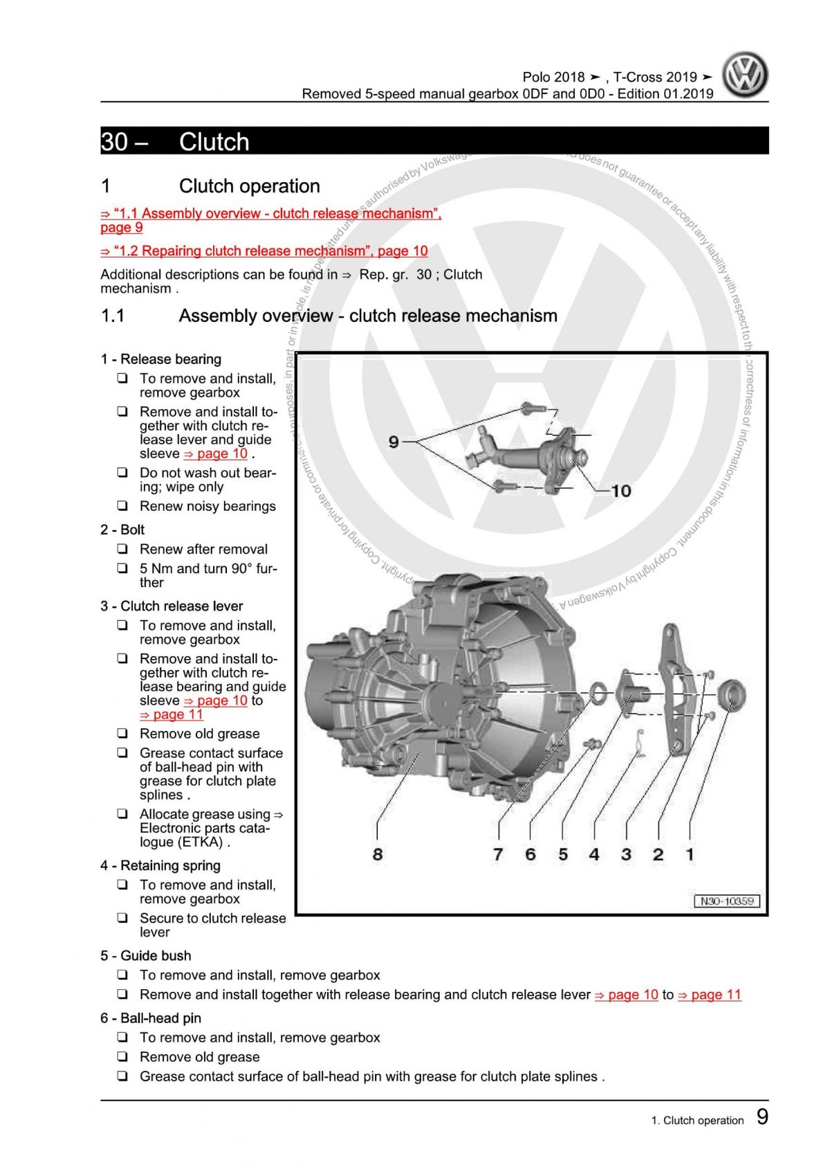 VW 5-Speed Manual Gearbox (0DF0D0) OEM Workshop Manual