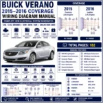 Buick Verano 2015 and 2016 wiring diagram manual covering 2.0L and 2.4L ECM, BCM, ABS, GMLAN, power distribution and OEM circuit schematics.
