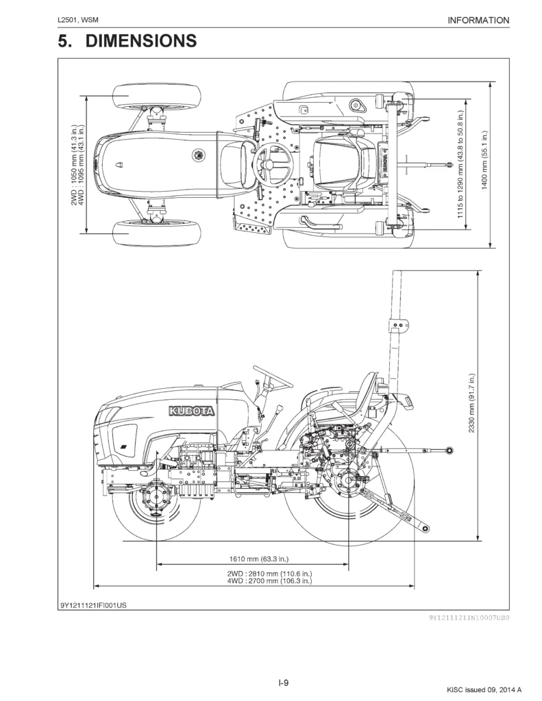 Kubota L2501 Tractor Workshop Manual PDF aService, Maintenance & Hydraulic System