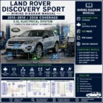 Land Rover Discovery Sport 2015 2016 and 2018 wiring diagram manual concept showing 2.0L electrical system, ECM, ABS, MS-CAN, AWD, Terrain Response and deployable towbar circuits.